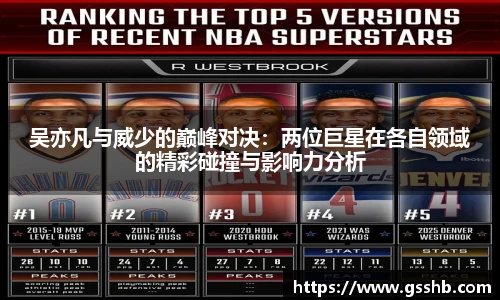 吴亦凡与威少的巅峰对决：两位巨星在各自领域的精彩碰撞与影响力分析